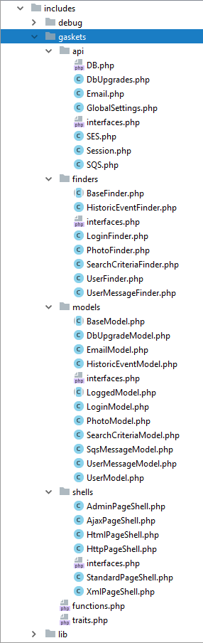 Screen Shot of TypeTango Gaskets Directory Structure